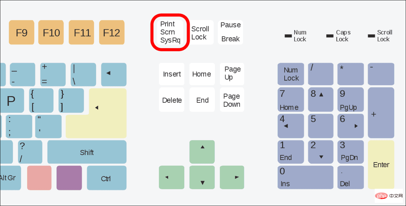 如何修复 Windows + Shift + S 不工作